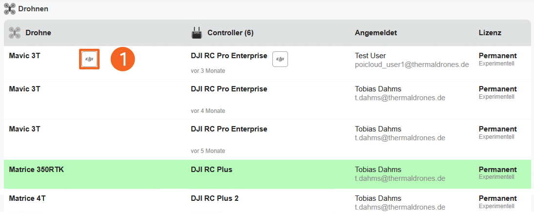 Eine Tabelle aus der Übersicht zu den angemeldeten Drohne in der Organisationsansicht der POICloud. Diese enthält die Spalten "Drohne", "Controller", "Angemeldet" und "Lizenz" mit den jeweils entsprechenden Informationen. Neben dem Drohnen-Modell und dem Controller-Modell ist das DJI-Logo als Button abgebildet.